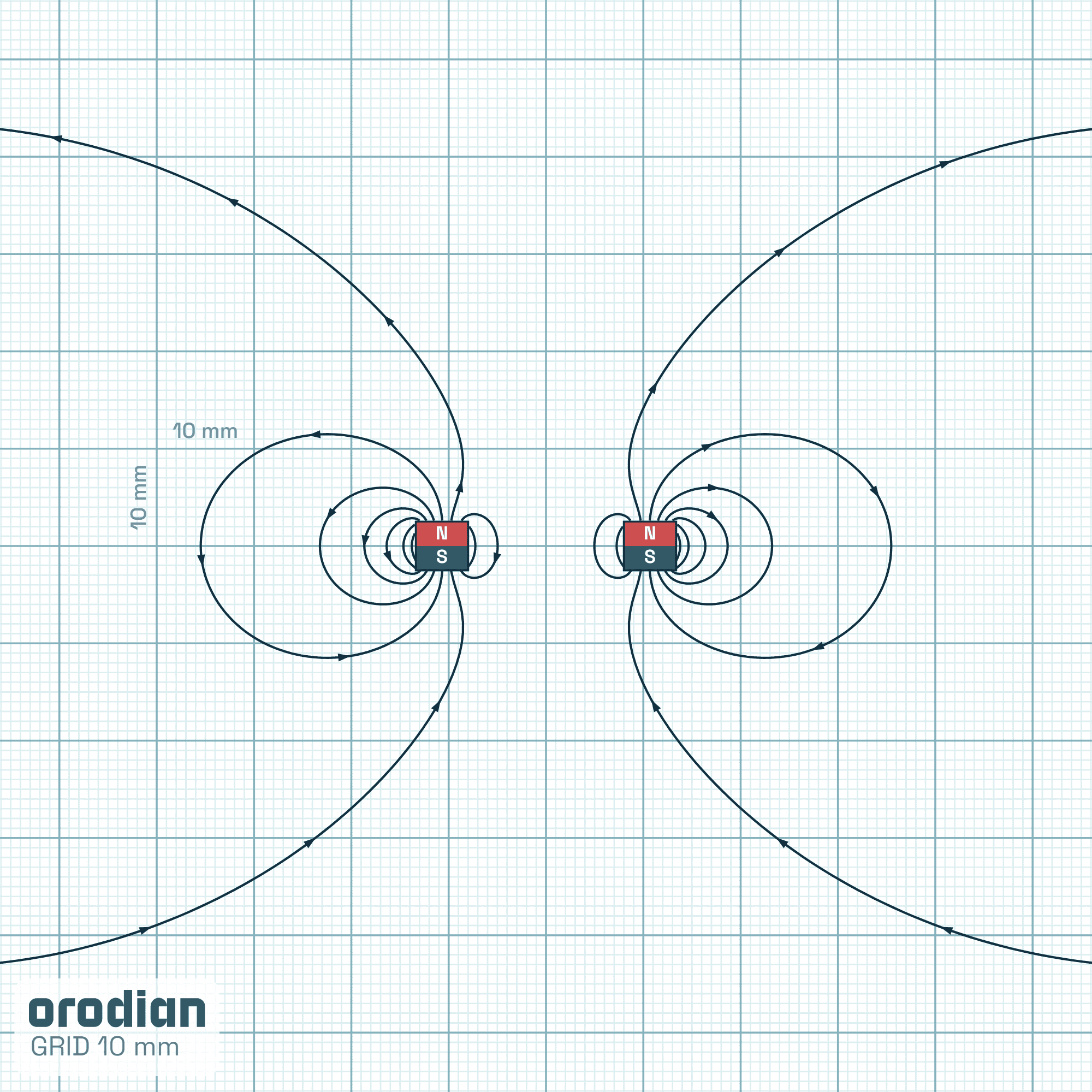 Magnetic field lines — neodymium ring
magnet ⌀26.75/⌀16×5 mm, grade N42 (simulation)