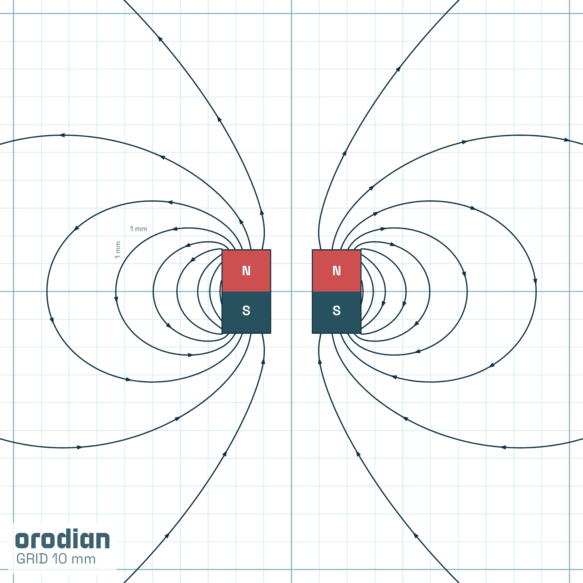 Magnetic field lines — neodymium ring
magnet ⌀5/⌀1.5×3 mm, grade N38 (simulation)