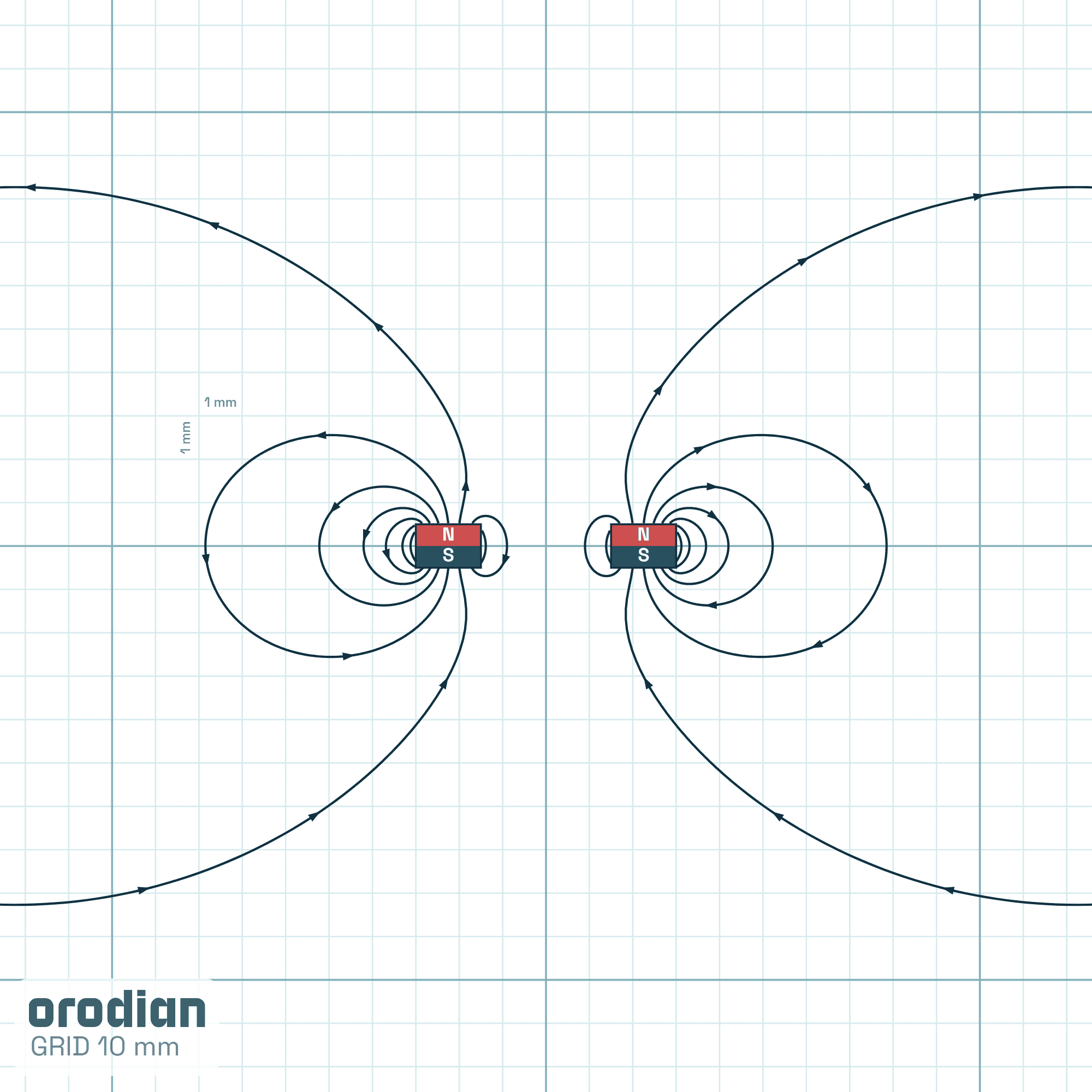 Magnetic field lines — neodymium ring
magnet ⌀6/⌀3×1 mm, grade N38 (simulation)