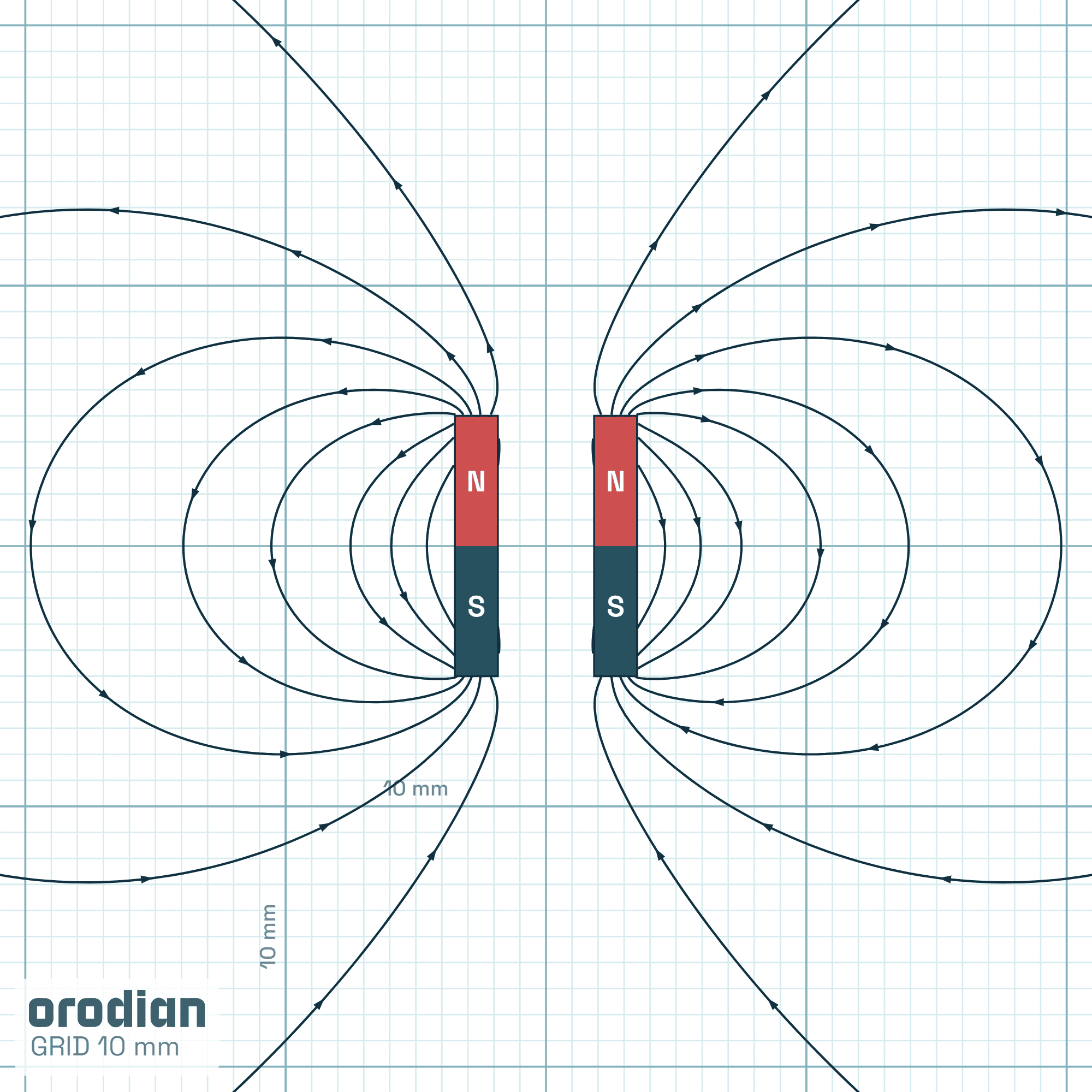 Magnetic field lines — neodymium ring
magnet ⌀7/⌀3.7×10 mm, grade N42 (simulation)
