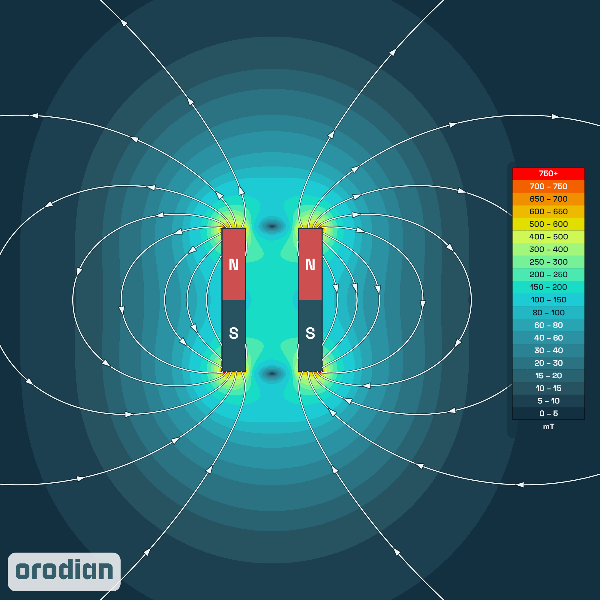 Magnetic field intensity map — neodymium
ring magnet ⌀7/⌀3.7×10 mm, grade N42 (simulation)