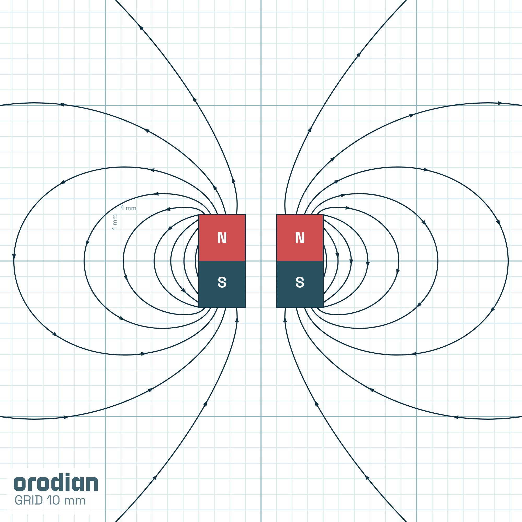 Magnetic field lines — neodymium ring
magnet ⌀8/⌀2×6 mm, grade N50 (simulation)