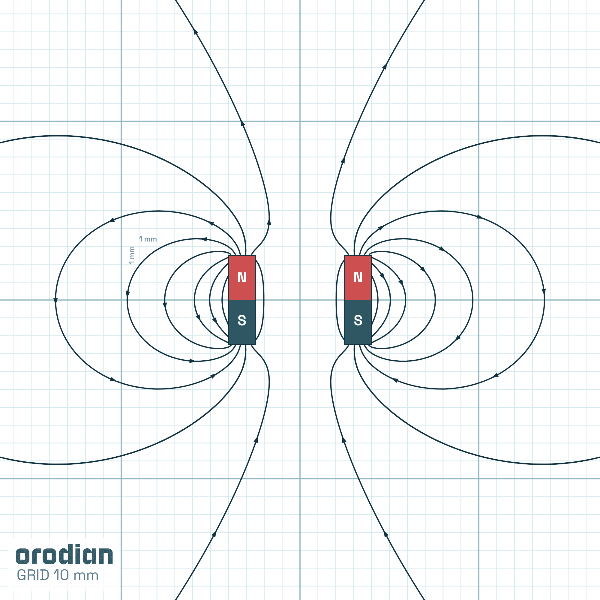 Magnetic field lines — neodymium ring
magnet ⌀8/⌀5×5 mm, grade N38 (simulation)